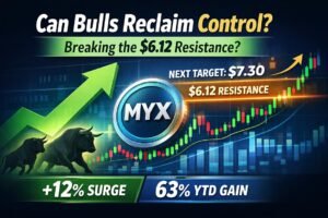 MYX Analysis Can Bulls Reclaim Control After a 12% Surge and Breach the $6.12 Resistance